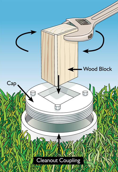 illustration of sewer clean out device